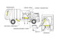 Müllwagen verwenden einen verchromten doppeltwirkenden Hydraulikkolbenzylinder